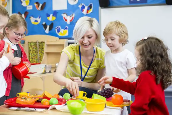 Childcare Interview Questions and Answers